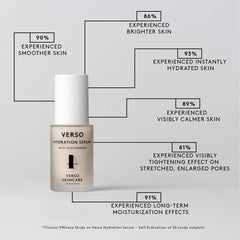 Verso Hydration Serum (1.01 fl. oz.)
