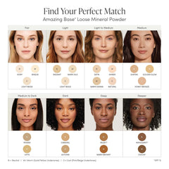 jane iredale Amazing Base Loose Mineral Powder SPF 20 (Various Shades)