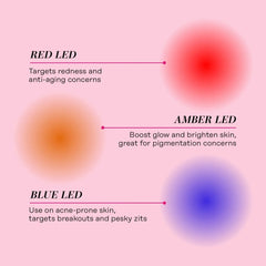 Skin Gym Wrinklit Heart LED Mask