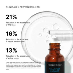 SkinCeuticals Anti-Aging Kit (Worth $482.00)