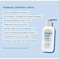EVOLVh SmartCurl Boost and Define Conditioner 250ml