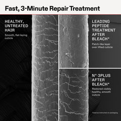 Olaplex No.3 Plus Complete Repair Treatment 100ml