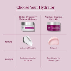Murad Nutrient-Charged Water Gel 1.7 oz