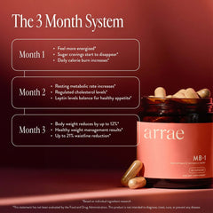 arrae MB-1 - Natural Weight Management