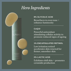 Alpha-H Retinol Reboot Exfoliating Body Treatment with 8% Glycolic Acid 2% Lactic Acid + 1% Encapsuladed Retinol