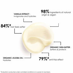 Leonor Greyl Masque L'Orchidee Nourishing Mask (7 oz.)