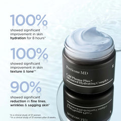 Perricone MD CPP+ Advanced Hydrating Complex 2oz FG