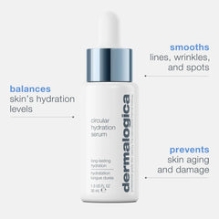 Dermalogica Circular Hydration Serum 30ml
