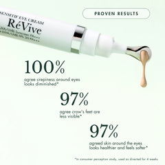 RéVive Skincare Sensitif Eye Cream SPF30 15ml