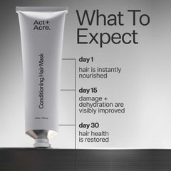 Act+Acre Conditioning Hair Mask 4.5 fl. oz