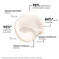 Leonor Greyl Masque Fleurs de Jasmin Nourishing Mask (7 oz.)