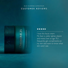 Omorovicza Blue Diamond Super Cream (2oz)