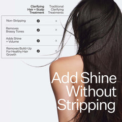 Act+ Acre Clarifying Hard Water Scalp + Hair Treatment 10oz