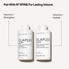 Olaplex No.4 Fine Bond Maintenance Shampoo 250ml