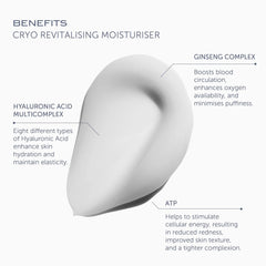 111SKIN Cryo Revitalising Moisturiser 50ml
