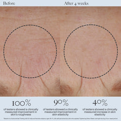 Dr. Loretta Tightening Detox Mask 1.7 fl. oz.