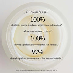 goop beauty All-in-One Nourishing Face Cream 50ml