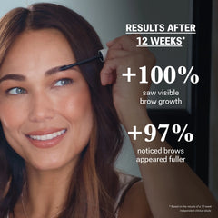 NULASTIN BROW Shape Altering Serum Starter Kit