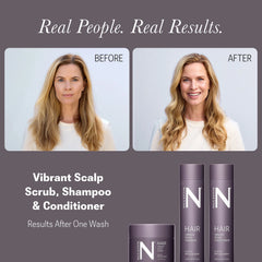 NULASTIN Vibrant Scalp Travel Kit