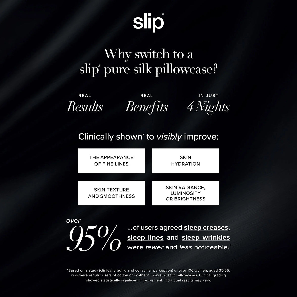 Slip Silk Pillowcase - Queen - White