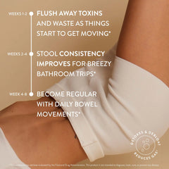 arrae Constipation - All Natural Relief