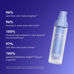 Dr. Whitney Bowe Beauty Skin Cycling Program - Exfoliate + Firm + Hydrate + Barrier Recovery ($273 Value)