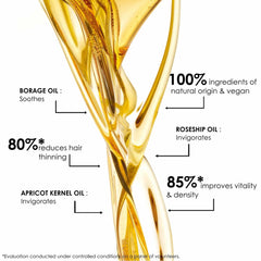 Leonor Greyl Régénérescence Naturelle 0.67 fl. oz.
