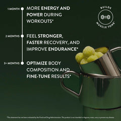 arrae Tone Creatine Body Composition Gummies - Sour Green Apple