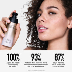 bareminerals ORIGINAL Mineral Veil 24HR Setting Spray