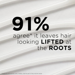 Grow Gorgeous Volume Root Stimulating Primer 6.7 fl. oz.