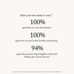 goop beauty Vita-C Brightening Eye Cream 15ml