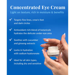 DHC Hydrating Concentrated Eye Cream  - 0.7 oz