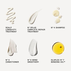 OLAPLEX The Healthy Hair Discovery Set