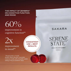 Sakara Serene State Stress Release Gummy 56pc