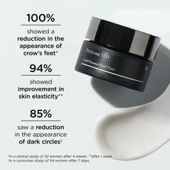 Perricone MD Cold Plasma Plus+ Advanced Eye Cream