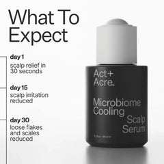 Act+Acre Microbiome Cooling Scalp Serum 2.2 fl oz