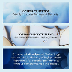 Perricone MD CPP+ Advanced Hydrating Complex 2oz FG