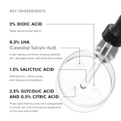 SkinCeuticals Blemish + Age Defense (1 fl. oz.)