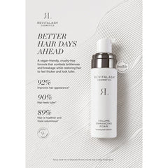 RevitaLash Hair Volume Enhancing Foam 55ml