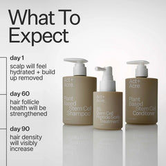 Act+Acre Stem Cell Shampoo for Hair Thinning and Growth 295ml