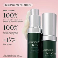 RéVive Skincare Advanced Lip Perioral Serum Targeted Vertical Line Filler 15ml