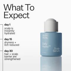 Act+Acre Daily Hydro™ Scalp Serum 1 fl oz