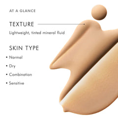 SkinCeuticals Physical Fusion UV Defense SPF 50 (Various Sizes)