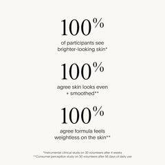 U Beauty Multimodal Sheer Mineral Sunscreen SPF 25