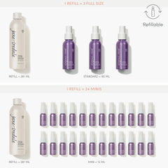 jane iredale Mini Calming Lavender Hydration Spray 12ml