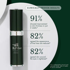 RéVive Skincare Eye Renewal Serum