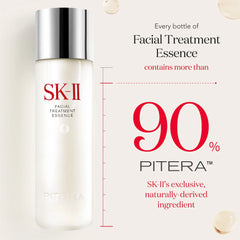 SK-II PITERA First Experience Kit