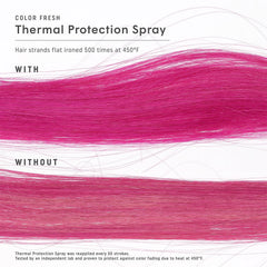 dpHUE Color Fresh Thermal Protection Spray 160ml