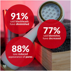 PMD Clean Redvolution Red LED Facial Device