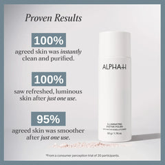 Alpha- H Illuminating Enzyme Polish with Native Rosella Flower 1.76oz
